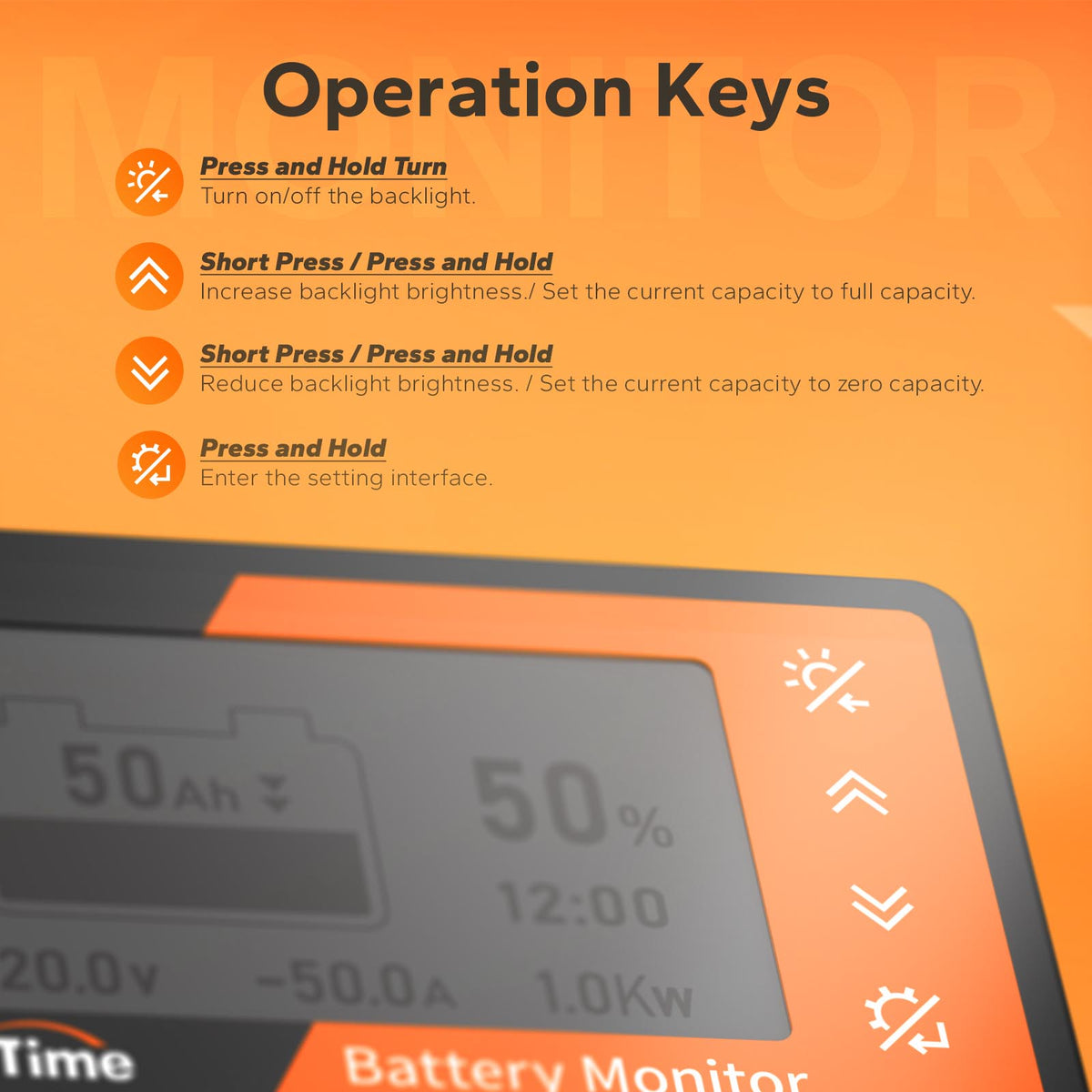 LiTime 500A Battery Monitor With Shunt