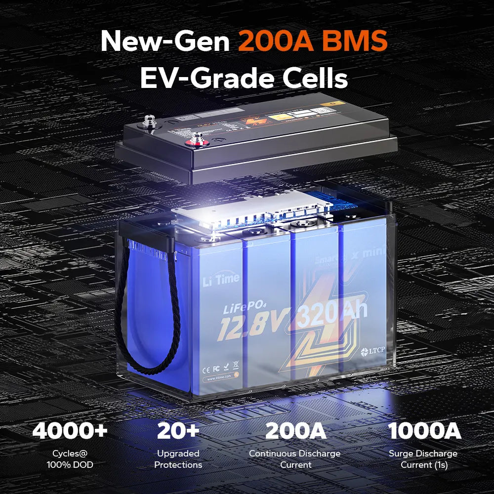 LiTime 12V 320Ah Bluetooth LiFePO4 Battery for RV & Marine