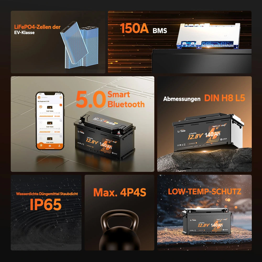LiTime 12V 140Ah H190 Bluetooth LiFePO4 Battery for RV