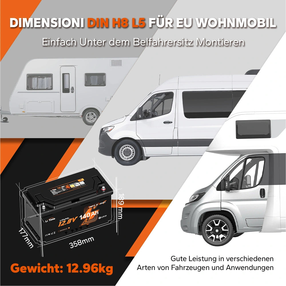 LiTime 12V 140Ah H190 Bluetooth LiFePO4 Battery for RV