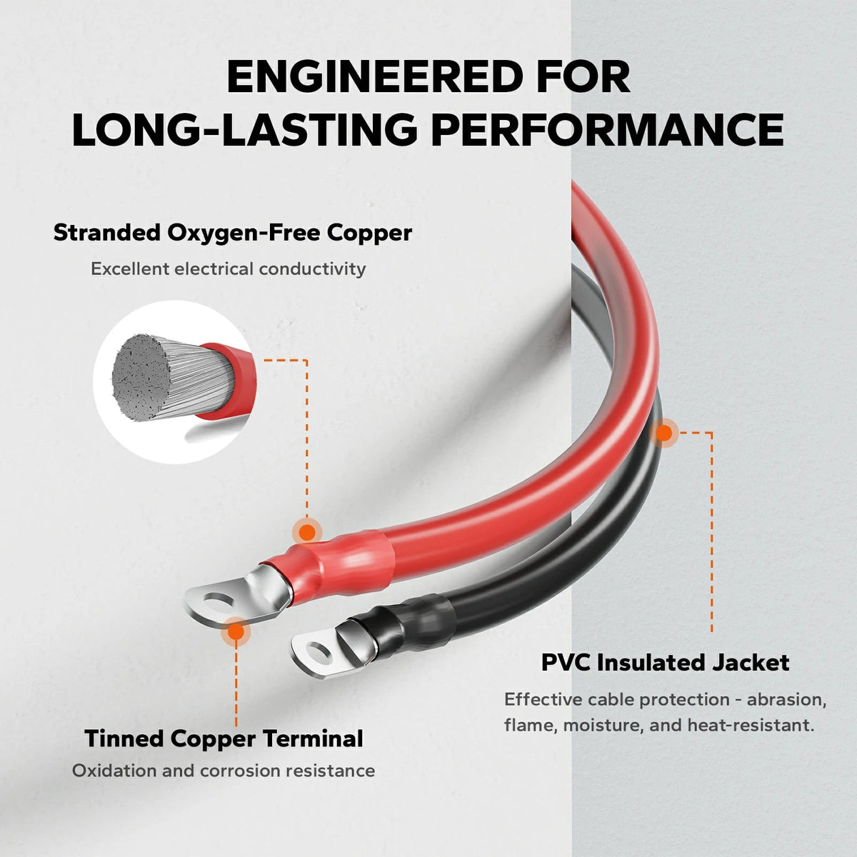 4 AWG 1.5ft Battery Cable with M8 Ring Terminals – Tinned Copper, Red & Black Pair