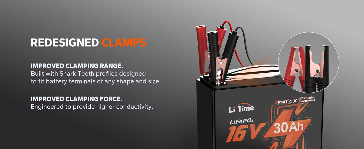 LiTime 12V/16V 5A Adjustable Waterproof AC-DC LiFePO4 Battery Charger for Marine, RV & Outdoor