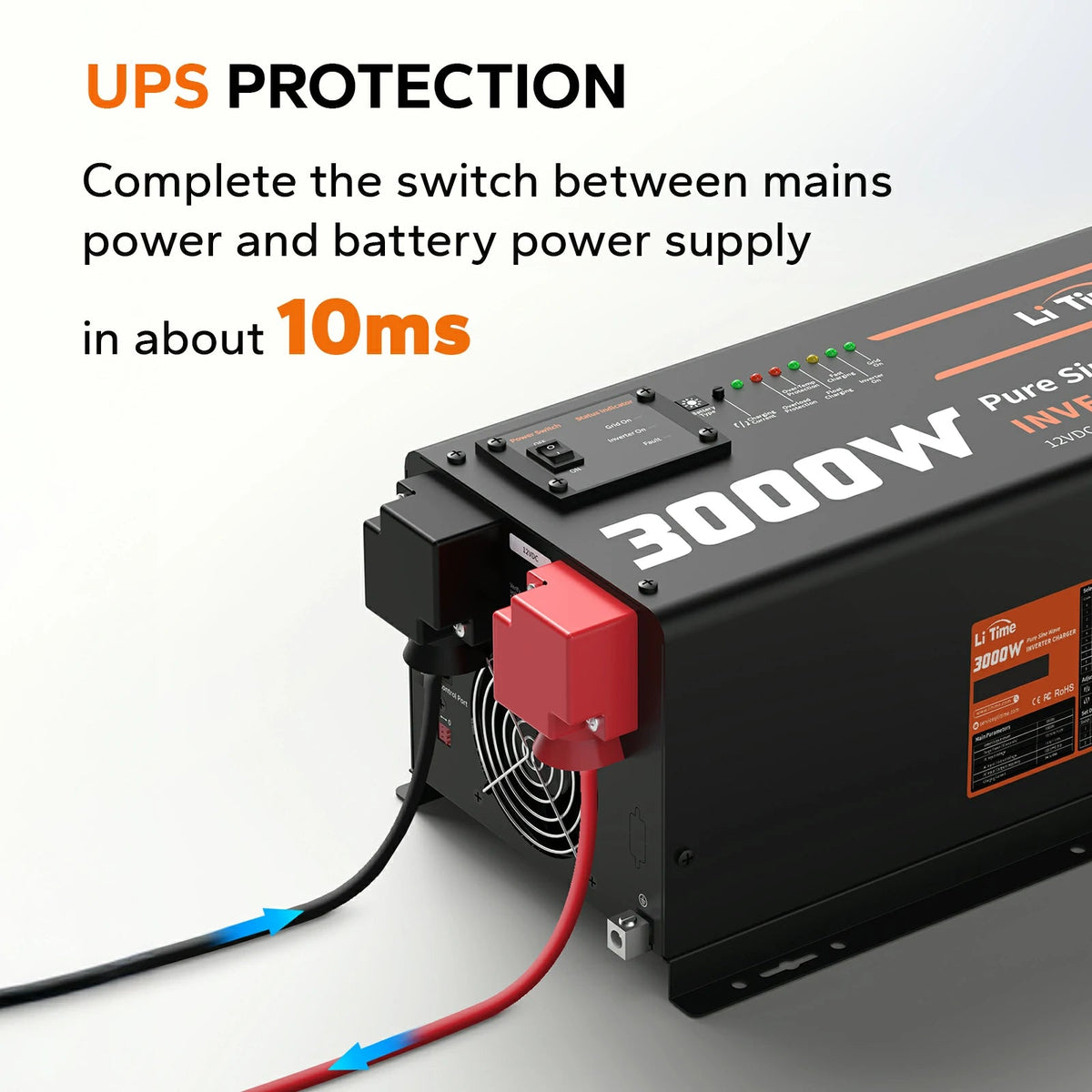 LiTime 12V 3000W Pure Sine Wave Inverter Charger for RV, Marine & Off-Grid Power