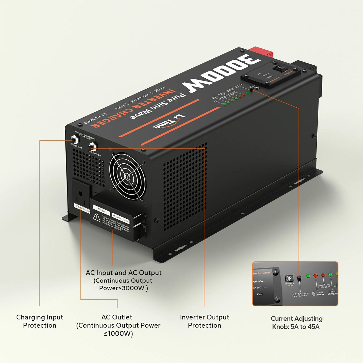 LiTime 12V 3000W Pure Sine Wave Inverter Charger for RV, Marine & Off-Grid Power