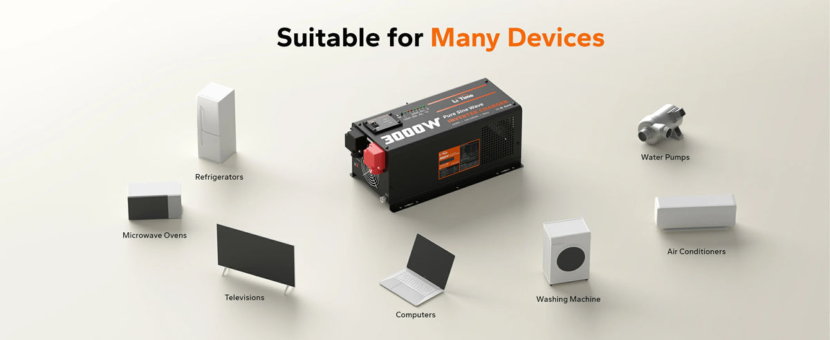 LiTime 12V 3000W Pure Sine Wave Inverter Charger for RV, Marine & Off-Grid Power