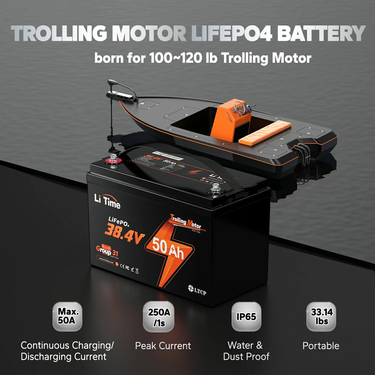LiTime 36V 50Ah Low-Temperature LiFePO4 Battery for 36V Trolling Motors, Marine & Golf Carts