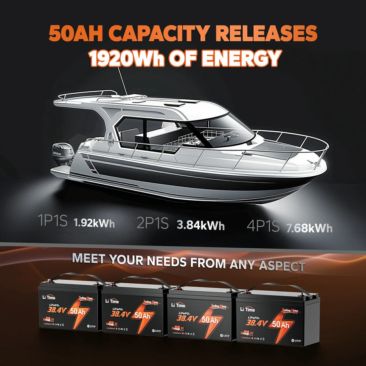 LiTime 36V 50Ah Low-Temperature LiFePO4 Battery for 36V Trolling Motors, Marine & Golf Carts