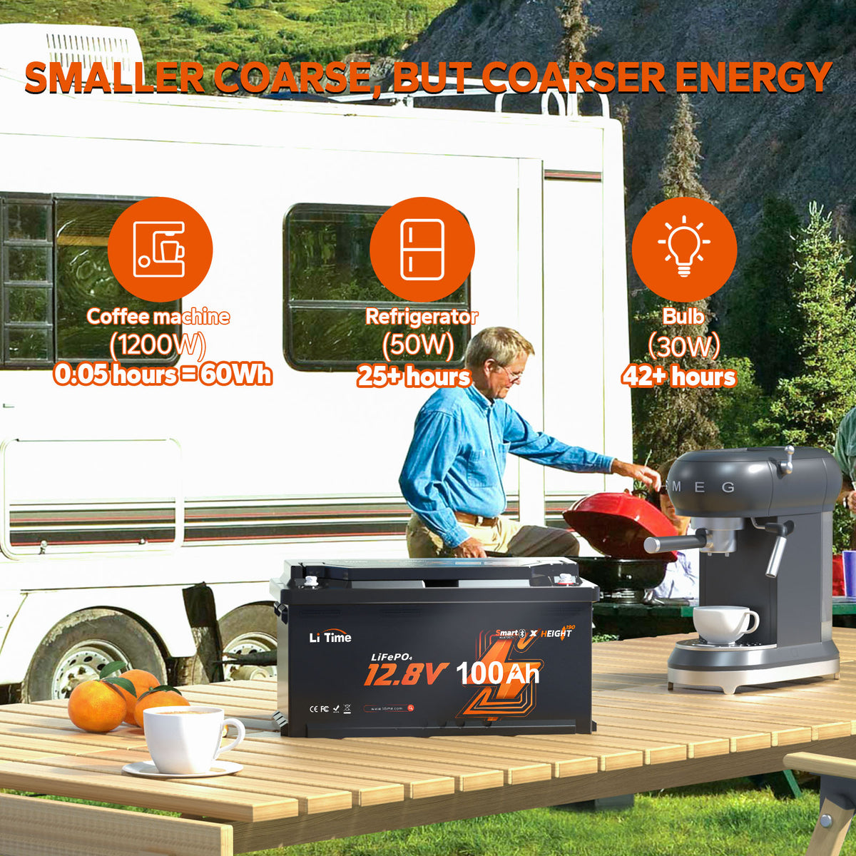 LiTime 12.8V 100Ah H190 Self Heating LiFePO4 Battery, Bluetooth Feature, Low Temperature Cutoff Protect, Designed for European RVs.