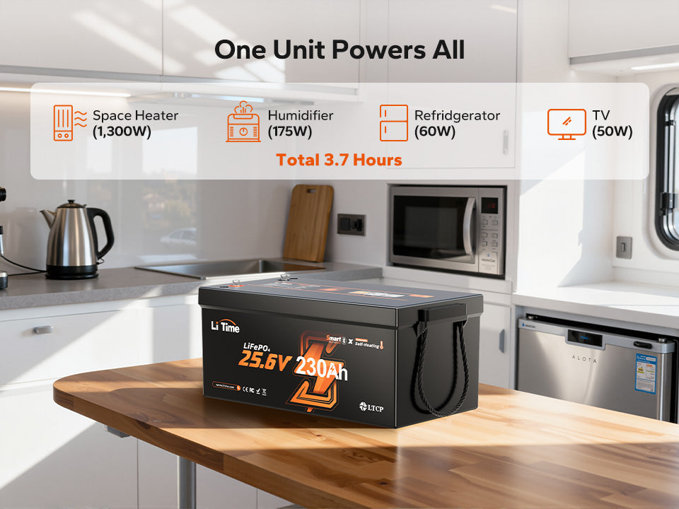 LiTime 24V 230Ah LiFePO4 Battery with 200A BMS 5888Wh High Capacity