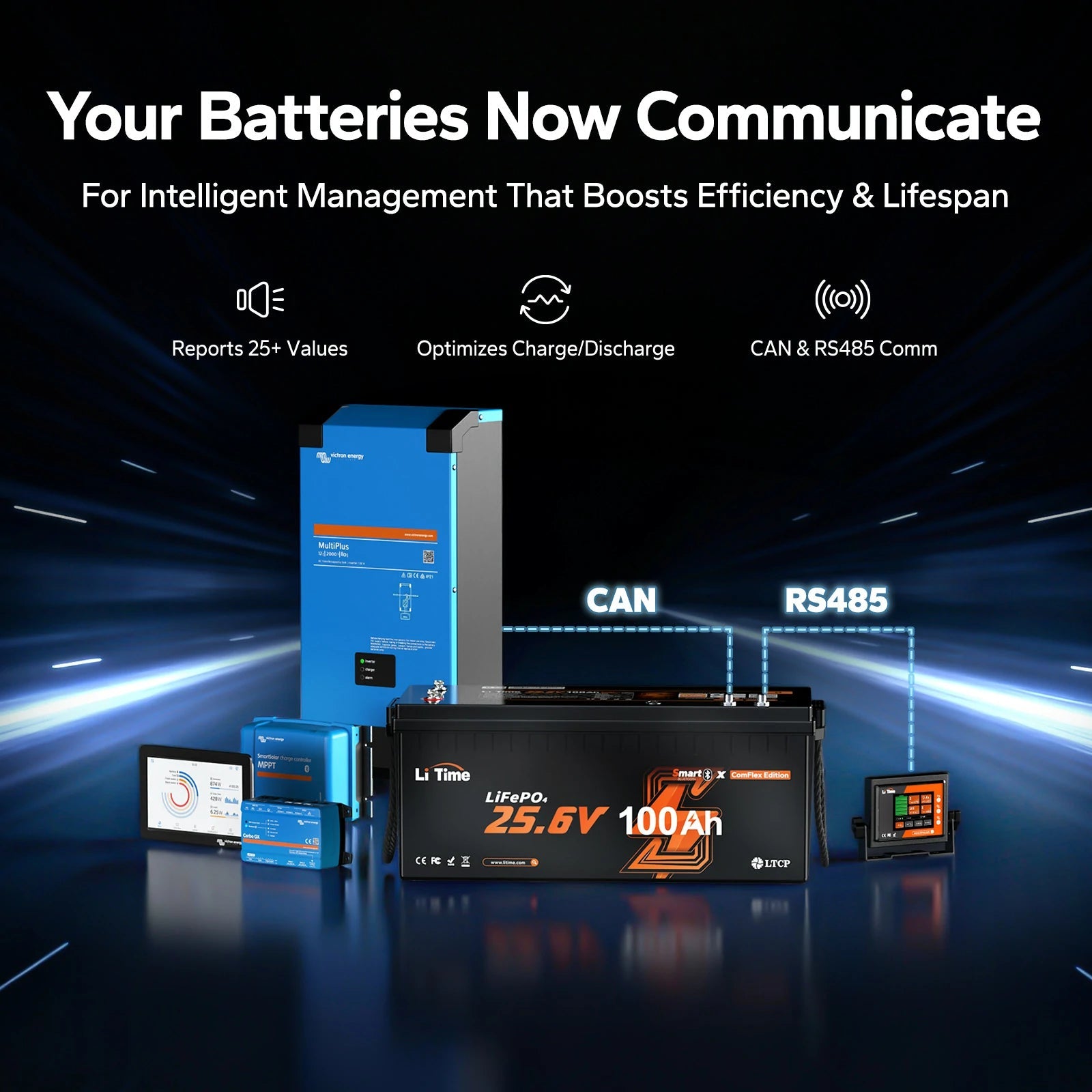 LiTime 24V 100Ah Smart LiFePO4 Lithium Battery with Bluetooth & Victron CAN Communication for RV, Marine & Off-Grid Energy Systems