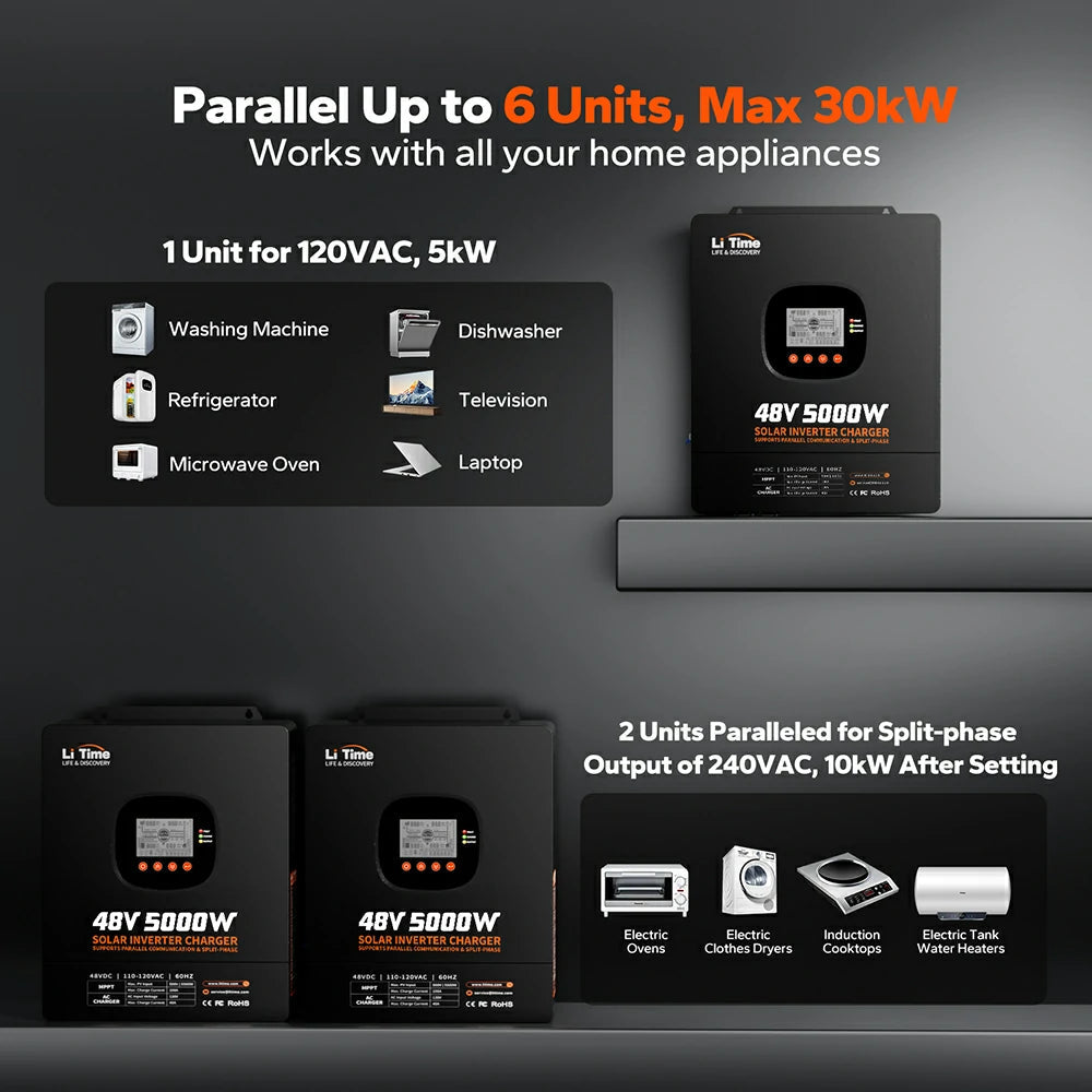 LiTime 48V 5kW All-in-One Solar Inverter Charger with 100A MPPT, Pure Sine Wave & Split-Phase Support for Off-Grid Energy Systems